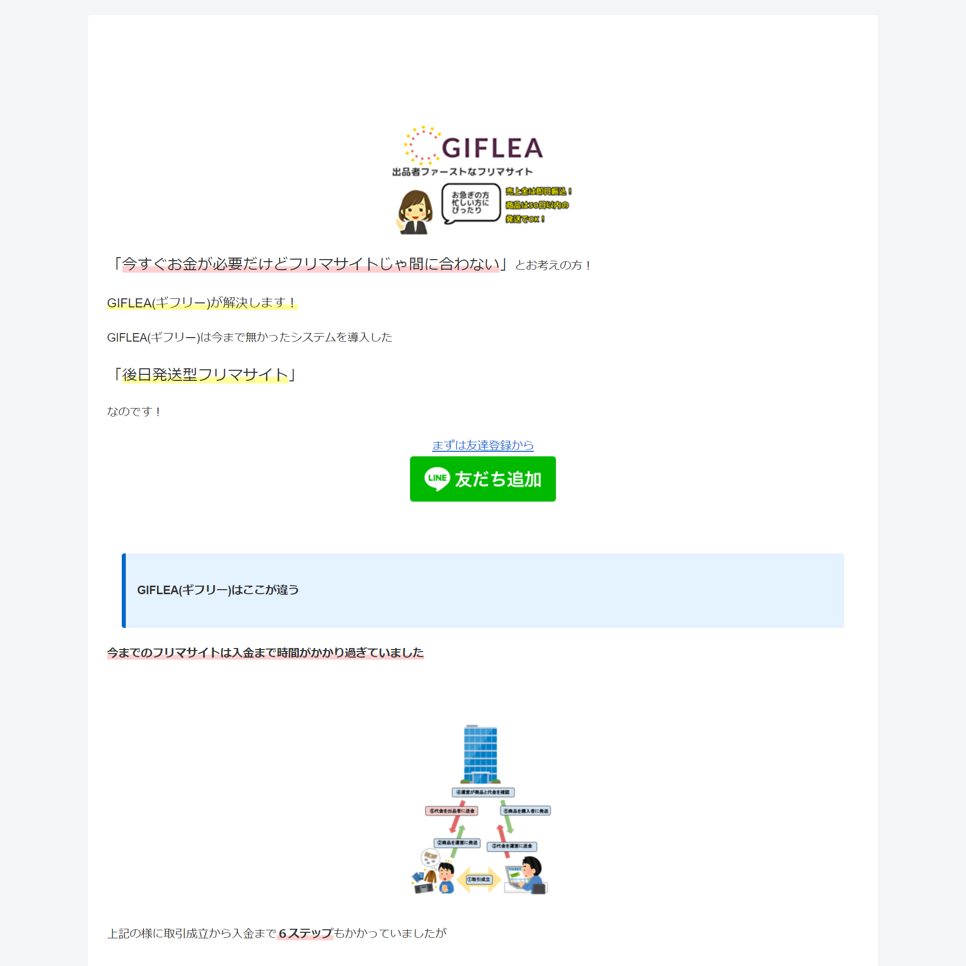 Giflea ギフリー 後払い ツケ払い現金化業者