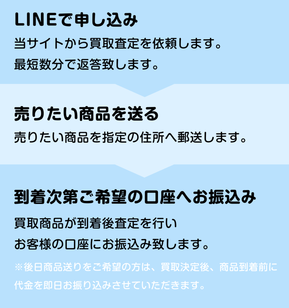 LINEde買取